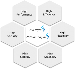 Bild CS Legal und CS QE Software v2